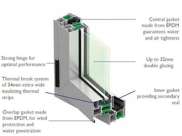 How To Insulate Aluminum Windows.png